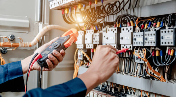 Best Electrician for Home Renovation  in Mogadore, OH